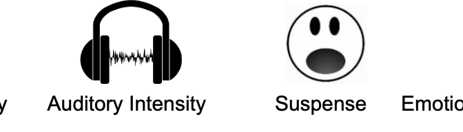 She Devil of the China Seas– Audience Guide Content for Sensory Relaxed Performance