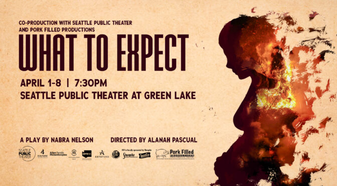 What To Expect NEXT for PFP